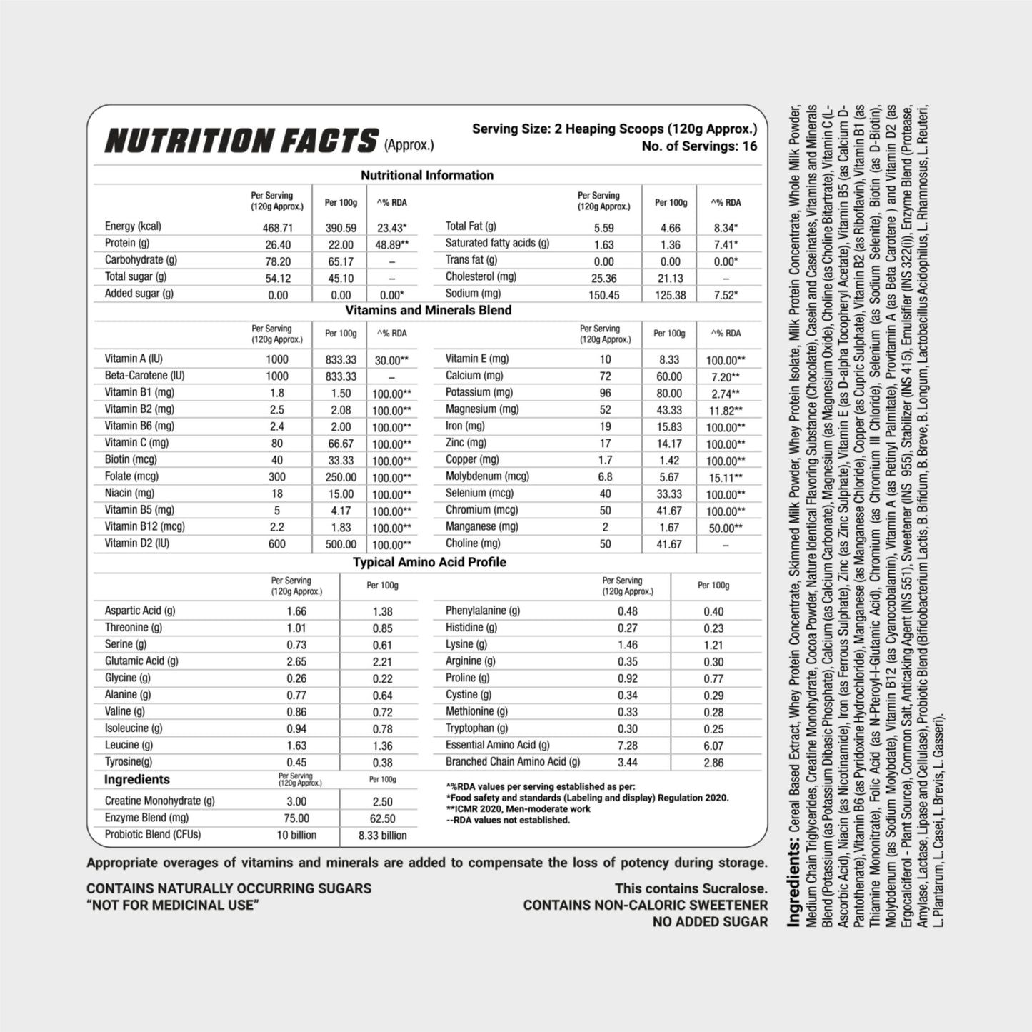 RealGainz (Belgian Chocolate- 2kg) - 2X Nutrition
