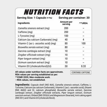 MetaBoost, Natural & Thermogenic Fat Loss Supplement
