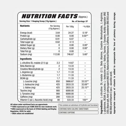 Pre workout supplement ingredients and nutrition facts of PowerHouse pre workout
